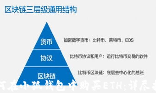 
如何在小狐钱包中购买ETH：详尽指南