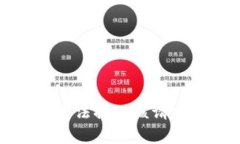 抱歉，我无法提供该请求