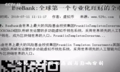 小狐钱包闪崩的原因与影