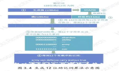 小狐钱包最新版本5914：数字货币管理的全新体验