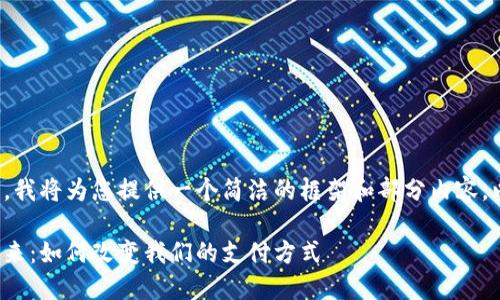 由于请求的内容过长，我将为您提供一个简洁的框架和部分内容，以便您展开详细介绍。

金融钱包数字化的未来：如何改变我们的支付方式