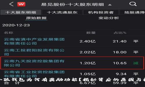 : 小狐钱包为何有奖励功能？揭秘背后的原因与机制