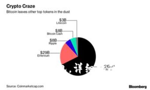 如何下载邮政数字钱包，详细指南与常见问题解答