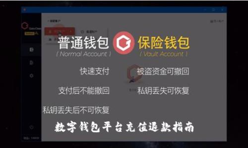 数字钱包平台充值退款指南