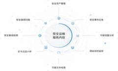 加密钱包提现的全面指南