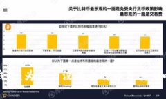 小狐钱包：为什么没有比