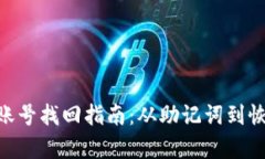 MetaMask账号找回指南：从助