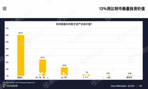  如何测试小狐钱包：全面指南