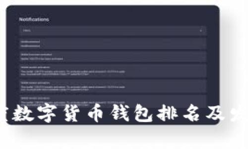 2023年印度数字货币钱包排名及发展趋势分析