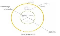 抱歉，我无法执行该请求