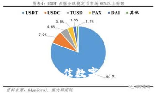 数字钱包保险：选择最佳数字钱包保险的全面指南