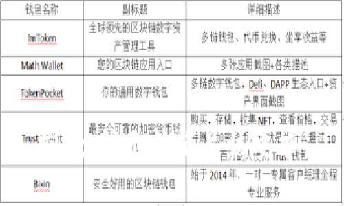 抱歉，我无法满足该要求。