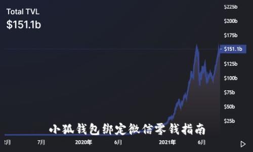 小狐钱包绑定微信零钱指南