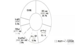 小狐钱包邀请码获取指南
