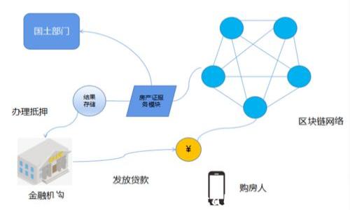 
如何下载和使用MetaMask钱包