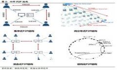 小狐钱包对接登录指南：