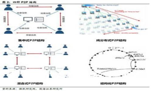 小狐钱包对接登录指南：实现安全便捷的数字资产管理