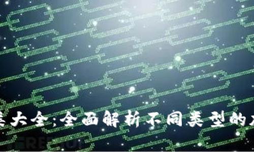 加密钱包种类大全：全面解析不同类型的加密货币钱包