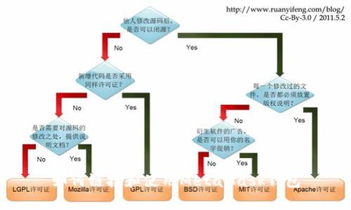 如何链接和使用MetaMask钱包