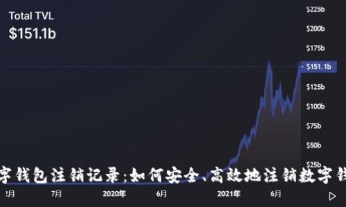 数字钱包注销记录：如何安全、高效地注销数字钱包