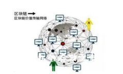 : 正规小狐钱包的存储需求