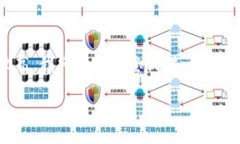 请注意，由于您的请求涉