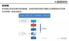 虚拟数字钱包公司：定义