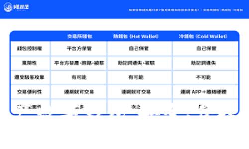 全面解析国产数字钱包：安全、便捷与未来发展