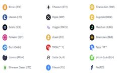 MetaMask 如何导出密钥：详