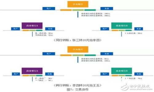 小狐钱包免费领取会员，如何快速获取优惠？
