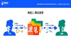 个人数字钱包额度使用指
