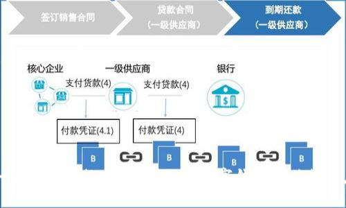 为什么要办理数字钱包？了解数字钱包的优势与应用