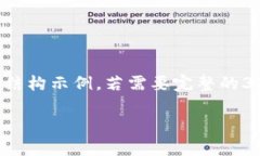 由于字数限制，以下是一