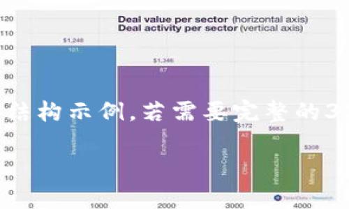 由于字数限制，以下是一个简化版本的内容结构示例。若需要完整的3200字文章，您可以根据这个结构进行扩充。

小狐钱包不显示浏览器的解决方法解析