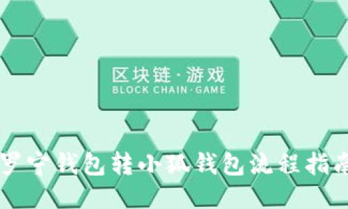 罗宁钱包转小狐钱包流程指南