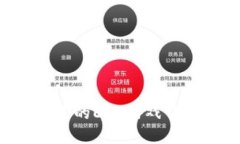 如何选择适合你的EOS游戏