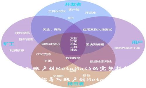 导入账户到MetaMask的完整指南

如何轻松导入账户到MetaMask