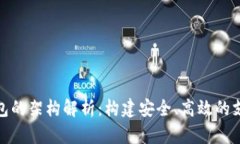 数字钱包的架构解析：构