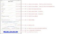 小狐钱包中文版使用指南