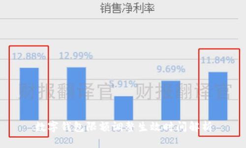 数字钱包限额调整生效时间解析