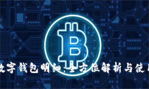 农行数字钱包明细：全方位解析与使用指南
