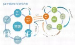 深入解析区块链钱包代理