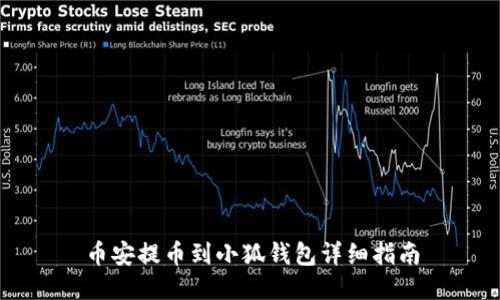 币安提币到小狐钱包详细指南