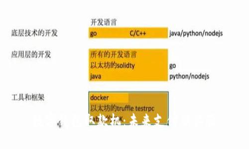 数字钱包取款机：未来支付新体验