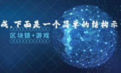 由于请求内容非常长，导