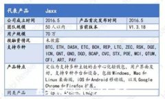   数字钱包还钱的详细指南