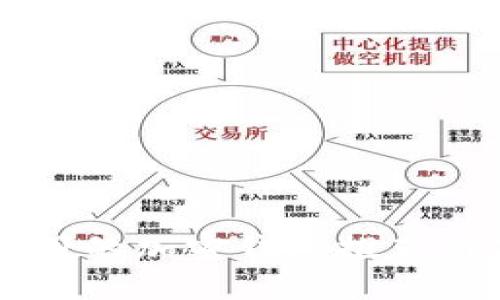 国内还能用的加密钱包推荐与使用指南
