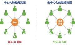 数字钱包无网解密：未来