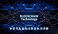 加密钱包架构与软件组件