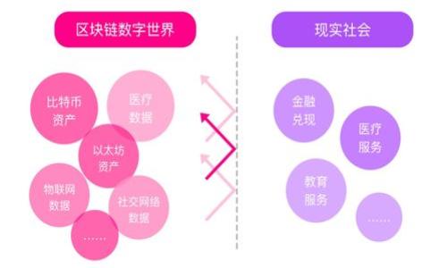 

小狐钱包手机版使用方法详解